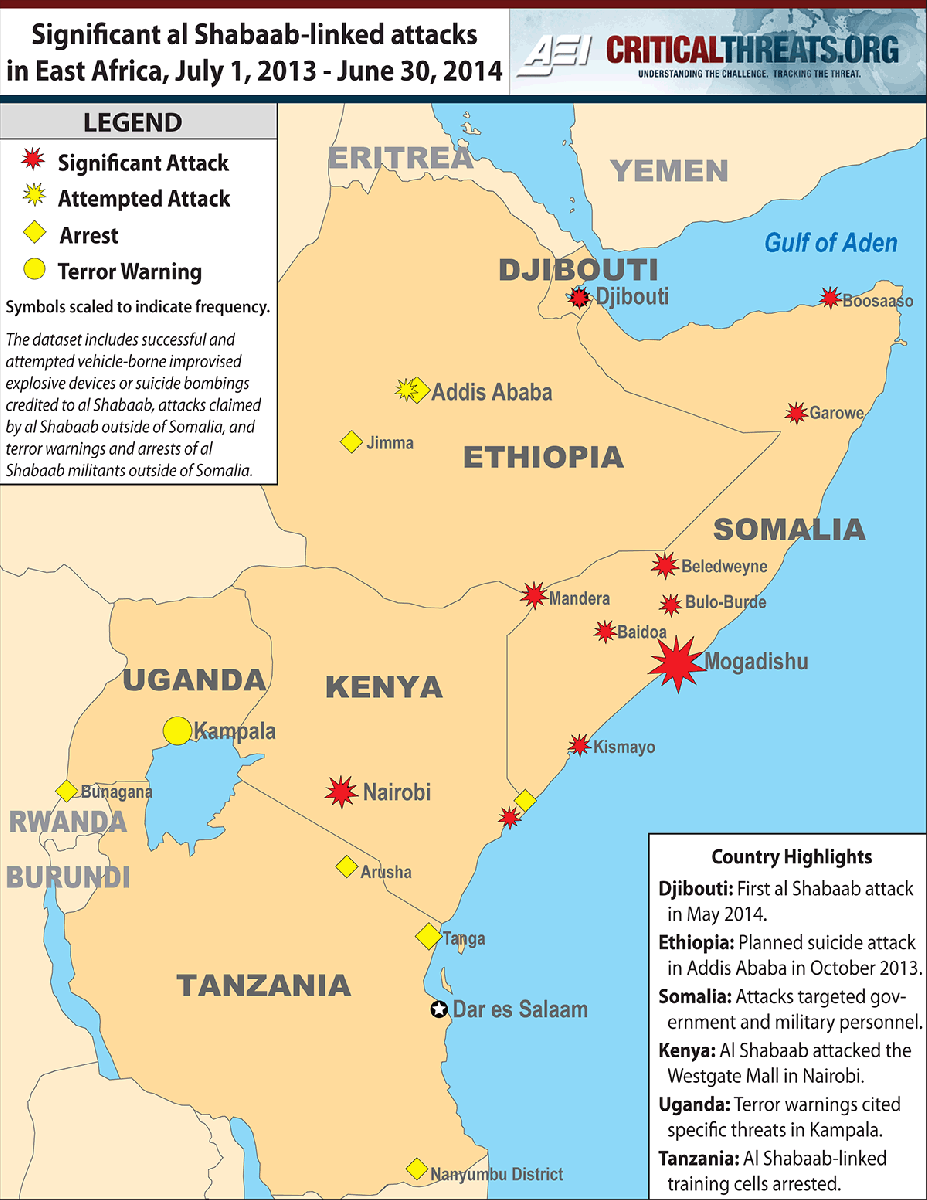 Al Shabaab In East Africa Critical Threats