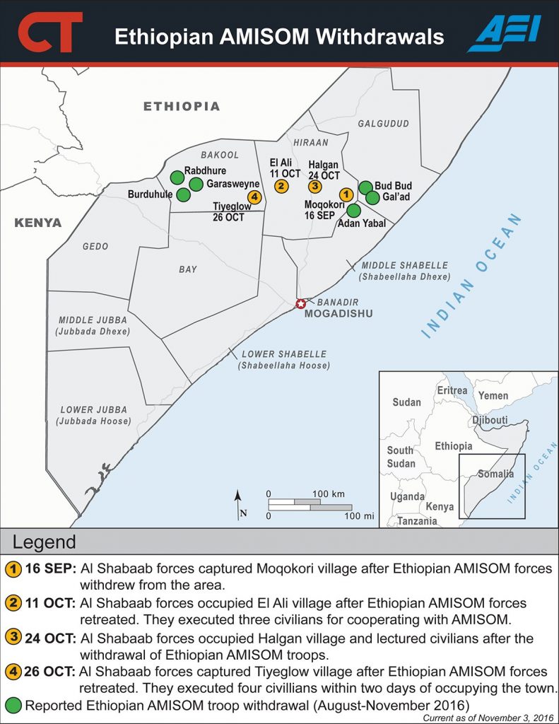 Ethiopian AMISOM Withdrawals