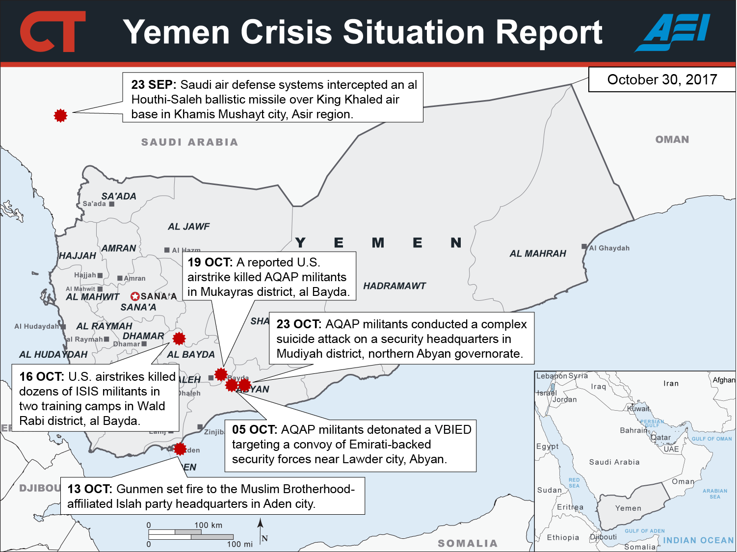 2017 10 30 yemen sitrep map 2