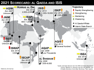 al qaeda